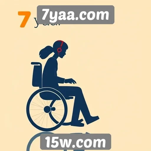 Acessibilidade e suporte no 7yaa.com